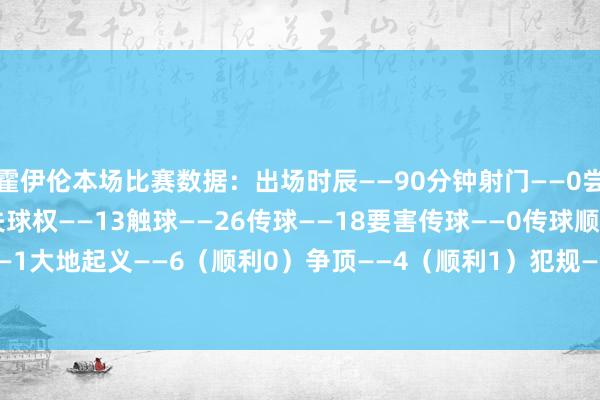霍伊伦本场比赛数据：出场时辰——90分钟射门——0尝试过东说念主——0丢失球权——13触球——26传球——18要害传球——0传球顺利率——61.1%羁系——1大地起义——6（顺利0）争顶——4（顺利1）犯规——2媒体评分——6.3    亚洲足球买球站体育信息