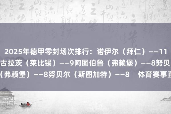 2025年德甲零封场次排行:诺伊尔(拜仁)——11达门(奥格斯堡)——9古拉茨(莱比锡)——9阿图伯鲁(弗赖堡)——8努贝尔(斯图加特)——8 体育赛事直播