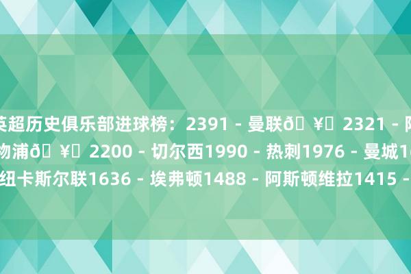 英超历史俱乐部进球榜:2391 - 曼联🥇2321 - 阿森纳🥈2310 - 利物浦🥉2200 - 切尔西1990 - 热刺1976 - 曼城1636 - 纽卡斯尔联1636 - 埃弗顿1488 - 阿斯顿维拉1415 - 西汉姆联 体育录像/图片